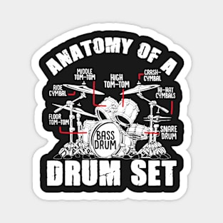 Anatomy Of A Drum Set Drummer Musician Magnet