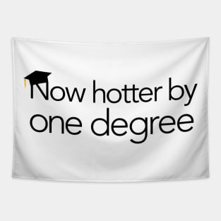 Now hotter by one degree Tapestry