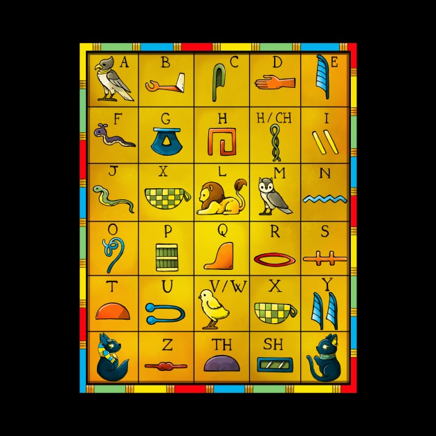 Egyptian Alphabet by Vallina84