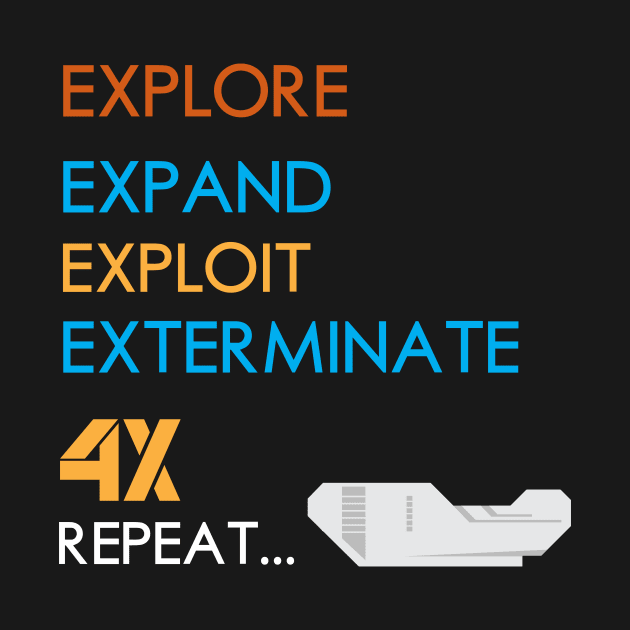 4X Explore, Expand, Exploit, Exterminate, Repeat Board Game Graphic - Tabletop Gaming by MeepleDesign