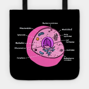 Cell (Biology Poster) Tote