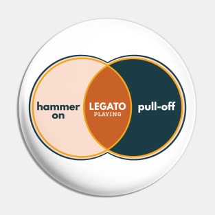 Legato Playing Venn Diagram Pin