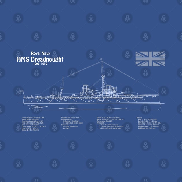 HMS Dreadnought ship plans - AD by SPJE Illustration Photography