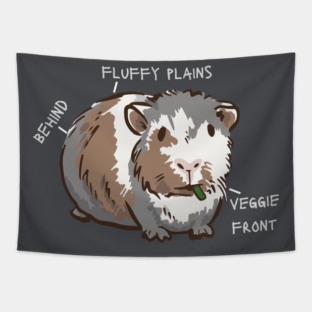 Anatomy Of A Guinea Pig With Funny Labels Tapestry by CentipedeWorks