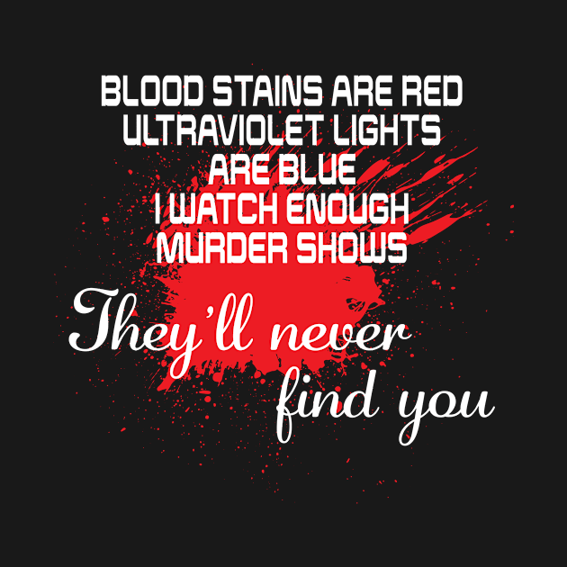 Blood Stains Creepy Never Find You by Mellowdellow