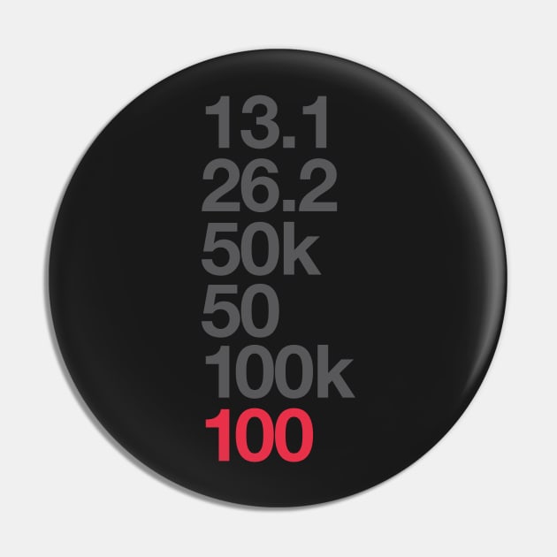 100 Miler Ultra Running Pin by PodDesignShop