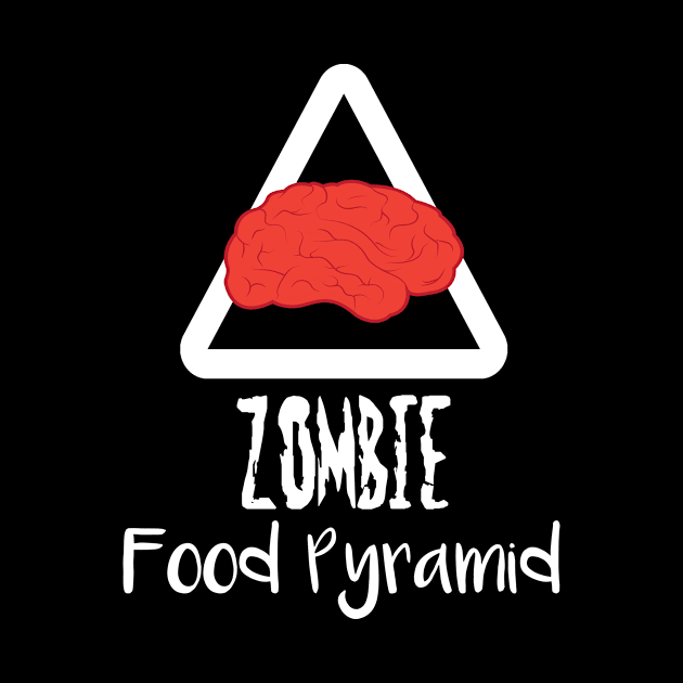 Zombie Food Pyramid Brains by StacysCellar