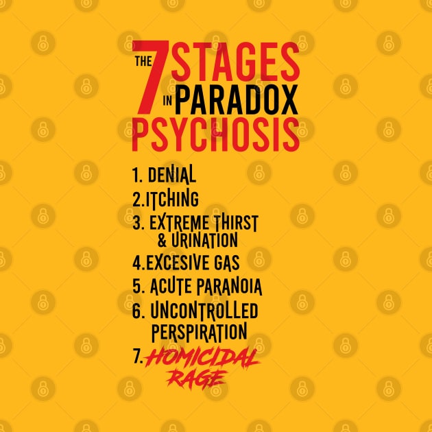 UMBRELLA ACADEMY 2: THE 7 STAGES IN PARADOX PSYCHOSIS by FunGangStore