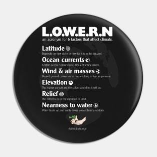 L.O.W.E.R.N the 6 main climate change factors Pin