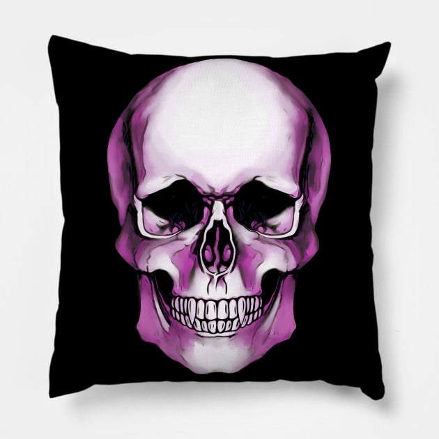 Skull Anatomy 3 Pillow by Collagedream