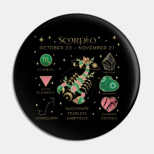 Crystal Zodiac Scorpio Collage Pin