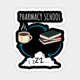 Pharmacy School Student Future Pharmacist Gift Magnet