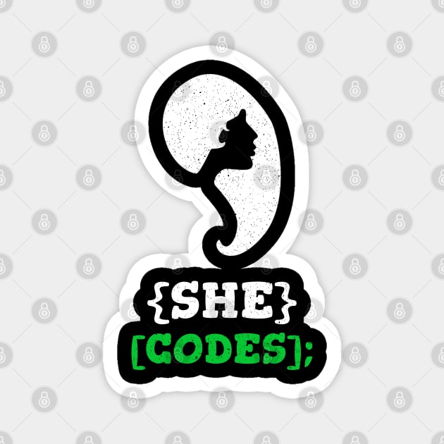 Women Who Code Empowering Women in Technology Magnet by Cyber Club Tees