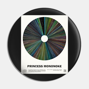 minimal_Monono-hime Warp Movie Pin