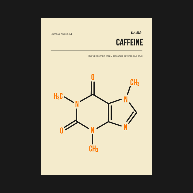 Caffeine Molecule Vintage Book Cover Poster by jornvanhezik