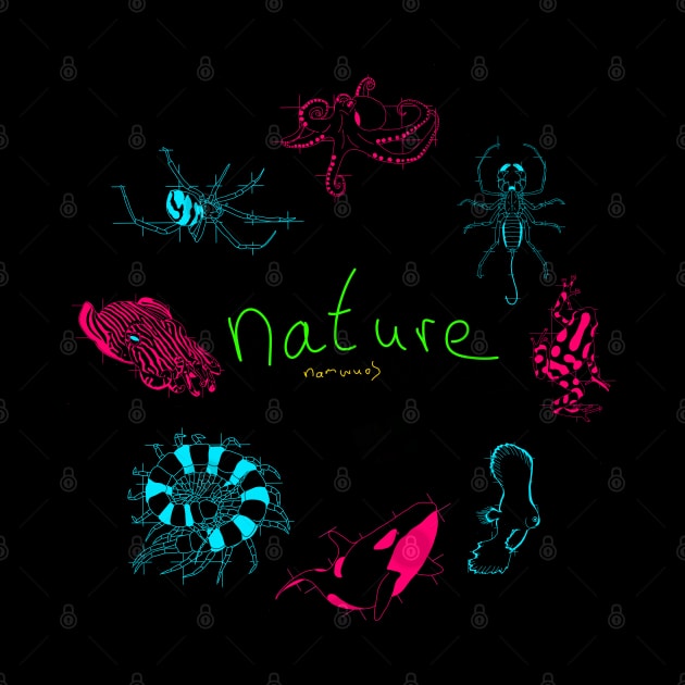 Nature compilation blue and pink by Namwuob