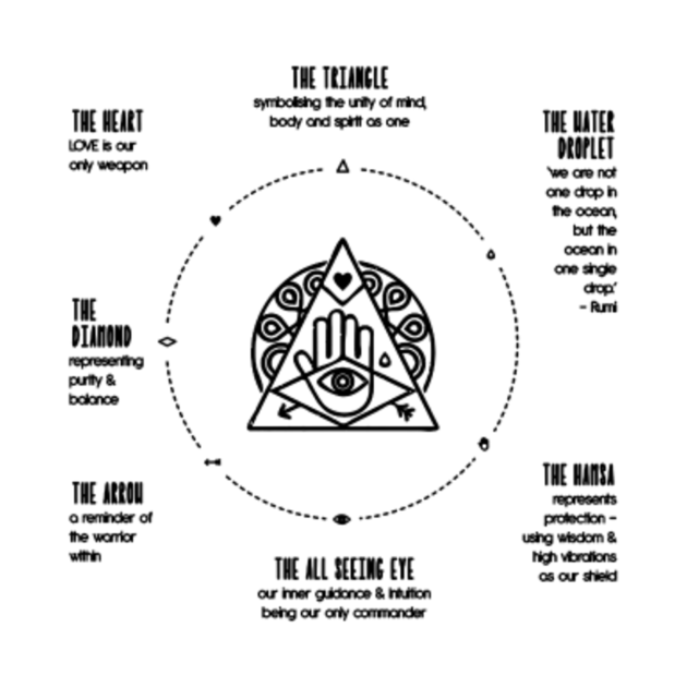 Triangle Spiritual Symbols Onesie TeePublic