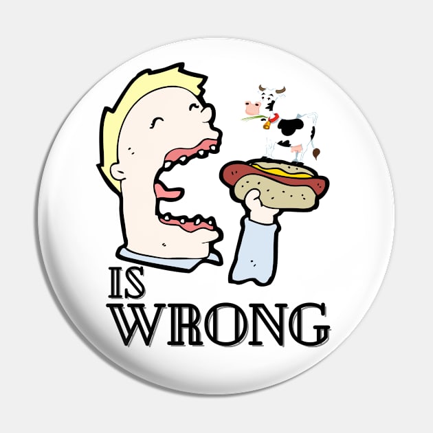 Eating Animals Is Wrong Pin by JaunzemsR