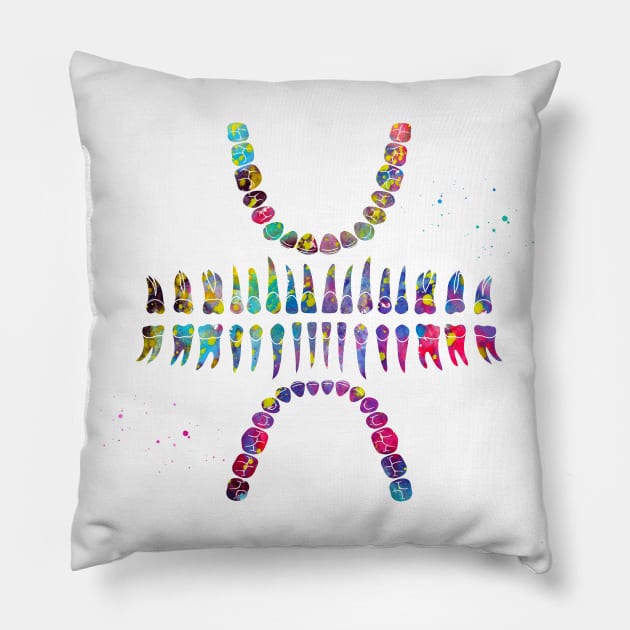 Teeth Pillow by erzebeth