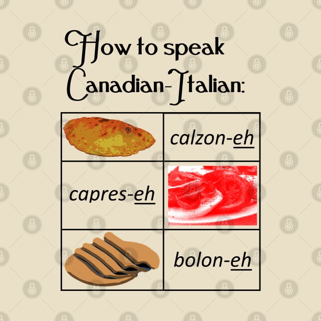 How to speak Canadian-Italian by amigaboy