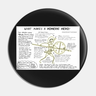 Greek Myth Comix - What Makes a Homeric Hero? Pin