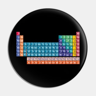 Periodic Table of the Elements Pin