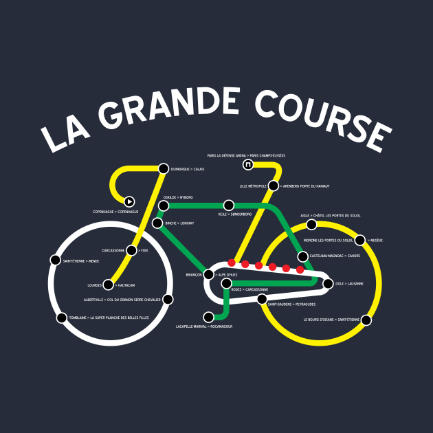 la grande course by reigedesign