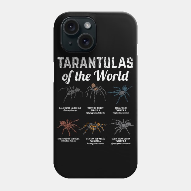 Tarantulas of the world - Funny Tarantula Owner gift Phone Case by Shirtbubble