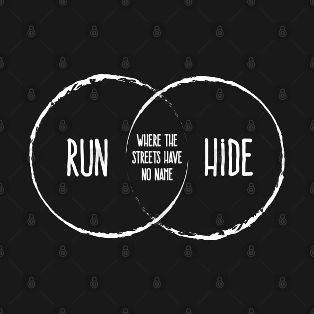 Run and Hide Venn Diagram by Rad Love