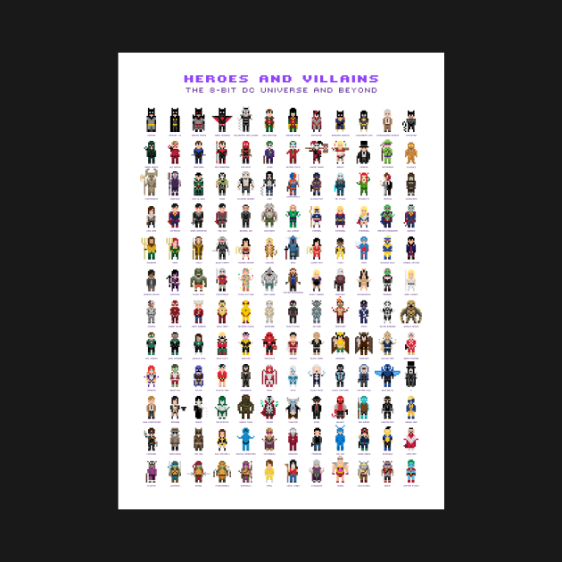 8-Bit Heroes and Villains, vol. 02 by johnsalonika84