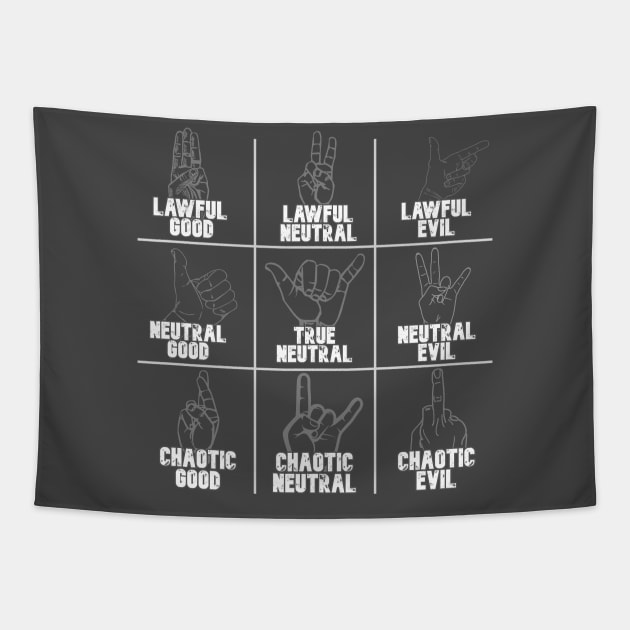 D&D Alignment Chart Print Tapestry by DungeonDesigns