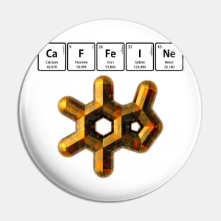 CaFFeINe with 3D Molecule Pin