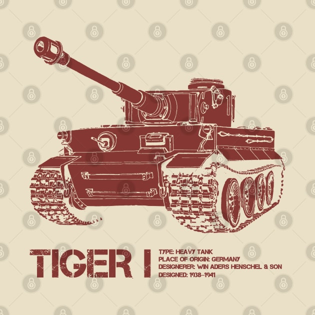 Tiger 1 | World War 2 Tank by Distant War