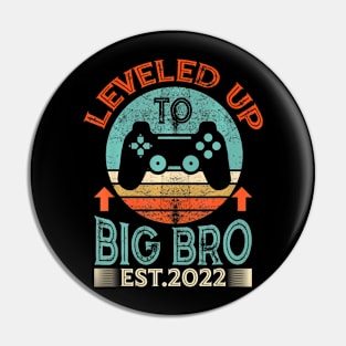 I Leveled Up To Est. 2024 Promoted To Pin