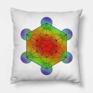 Metratorn Colors 7 chakra Pillow