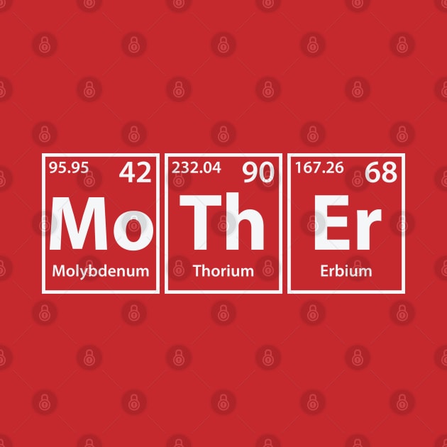 Mother (Mo-Th-Er) Periodic Elements Spelling by cerebrands