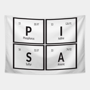 Pisa Table of Elements Tapestry