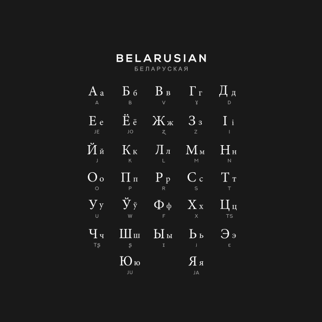 Belarusian Alphabet Chart, Belarus Language Chart, Black by typelab