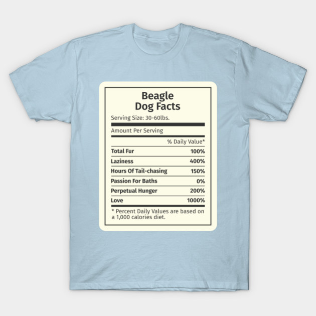 Disover Beagle Nutrition Facts - Beagle - T-Shirt