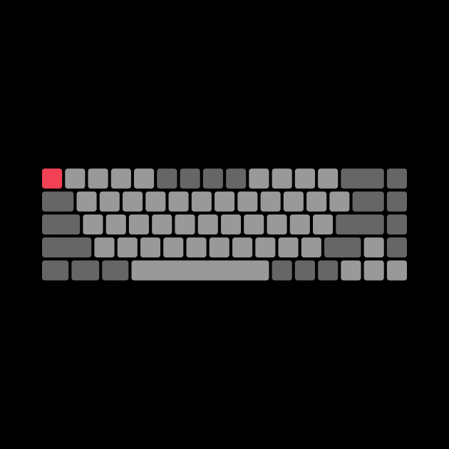 Keyboard by ezwearbox