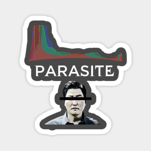 Parasite Color Histogram Magnet