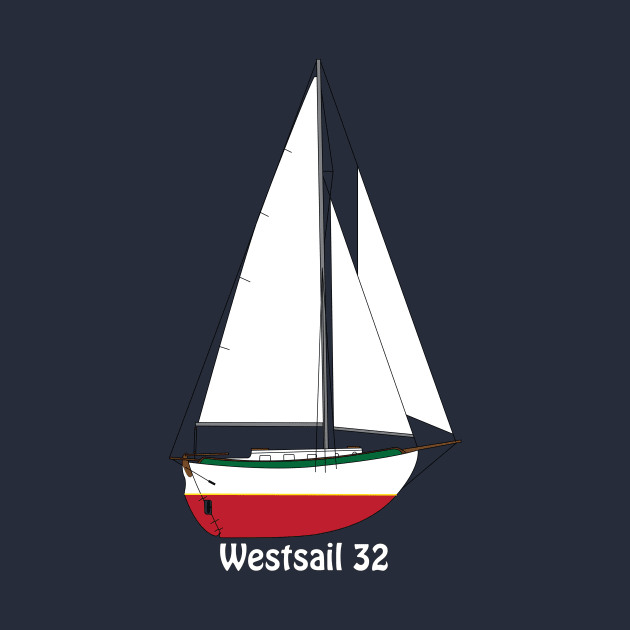 Westsail 32 Sailboat by CHBB