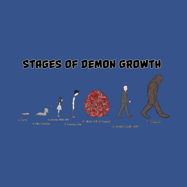 Stages of Demon Growth by agrajag