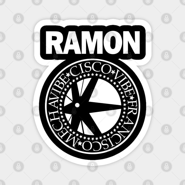 Ramon Magnet by scaredmuffin