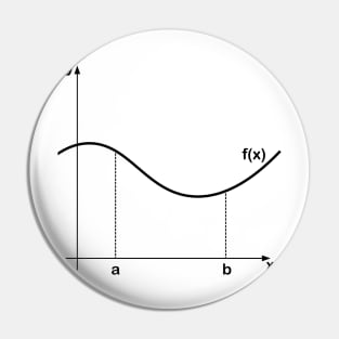 integral graph Pin