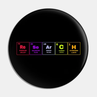 Research Periodic Elements Spelling Pin