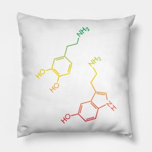 TripSit Molecules Pillow