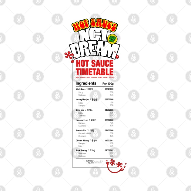 Ingredients of NCT DREAM's hot sauce. by Duckieshop