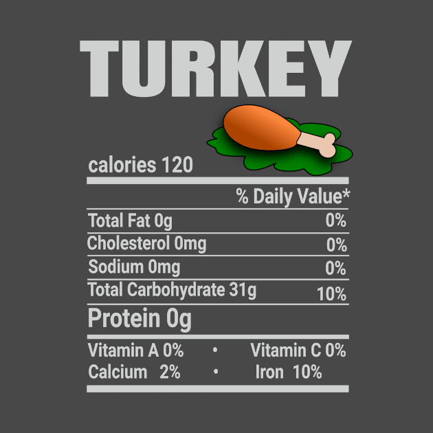 Turkey Nutrition Facts Family Matching Christmas by rami99