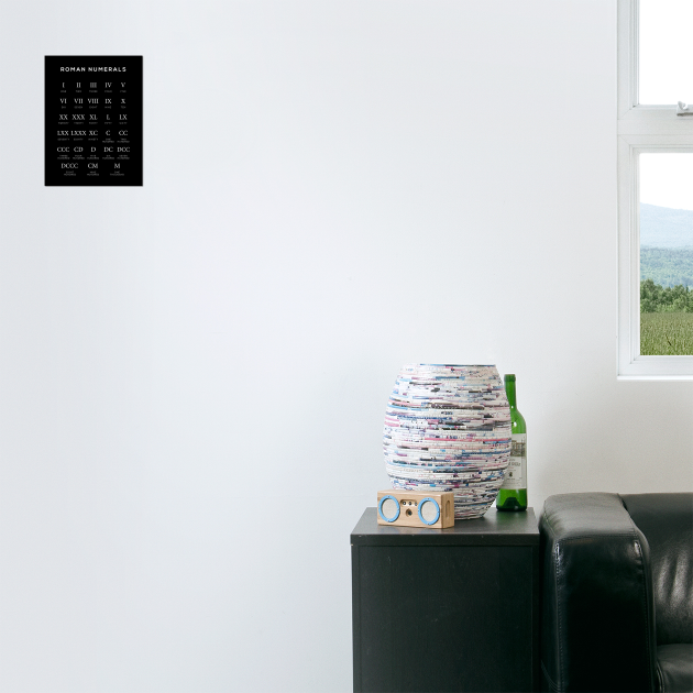 Roman Numerals Chart - Number Counting - Black Print